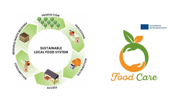 Ecology and Food Consumption – Core Summary